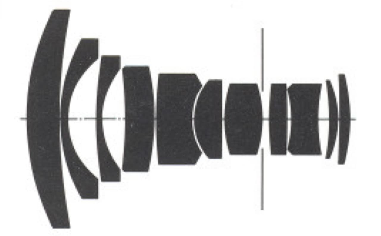 megapx