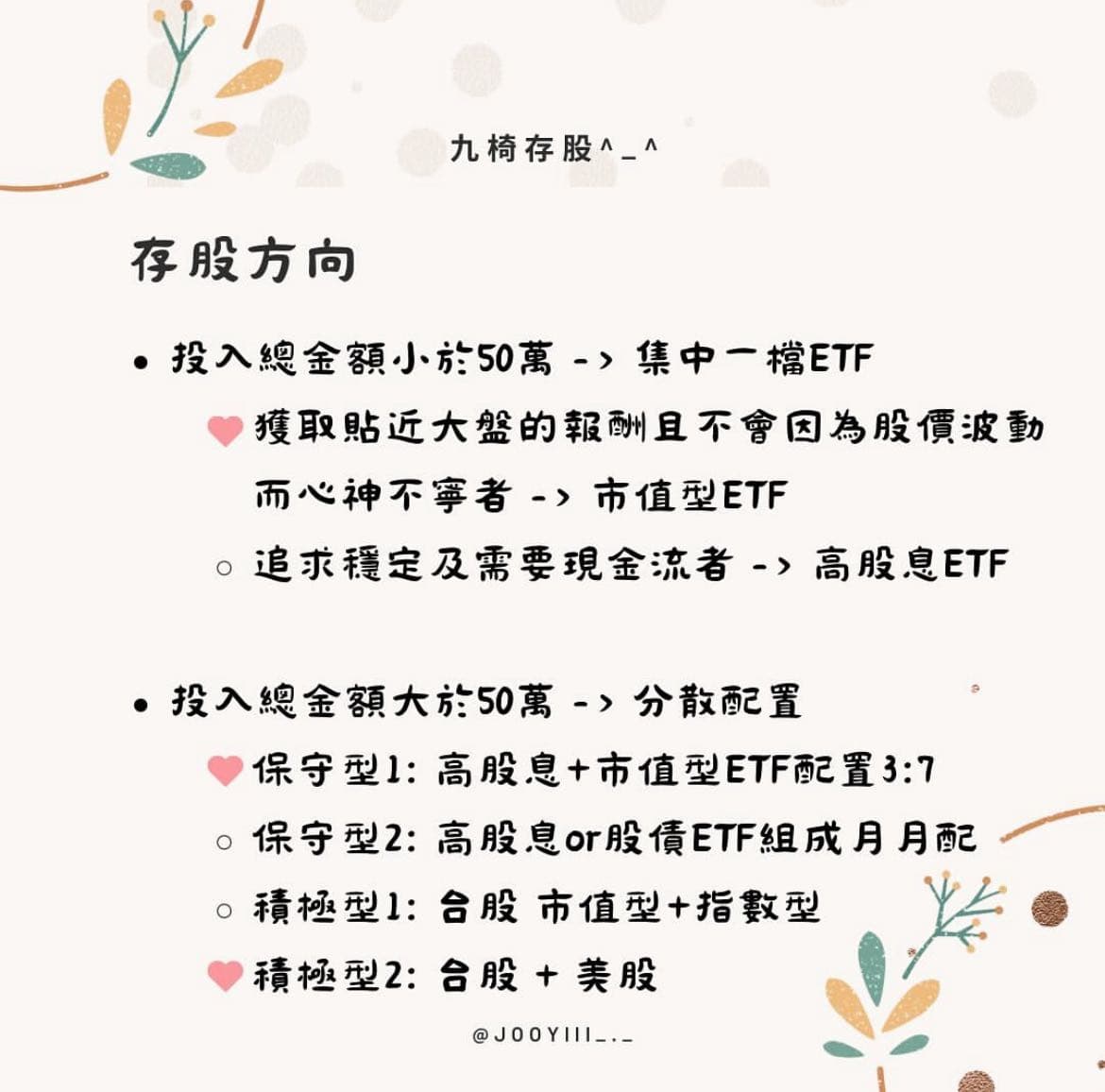 台股美股ETF 定期定額資產配置- 理財板| Dcard