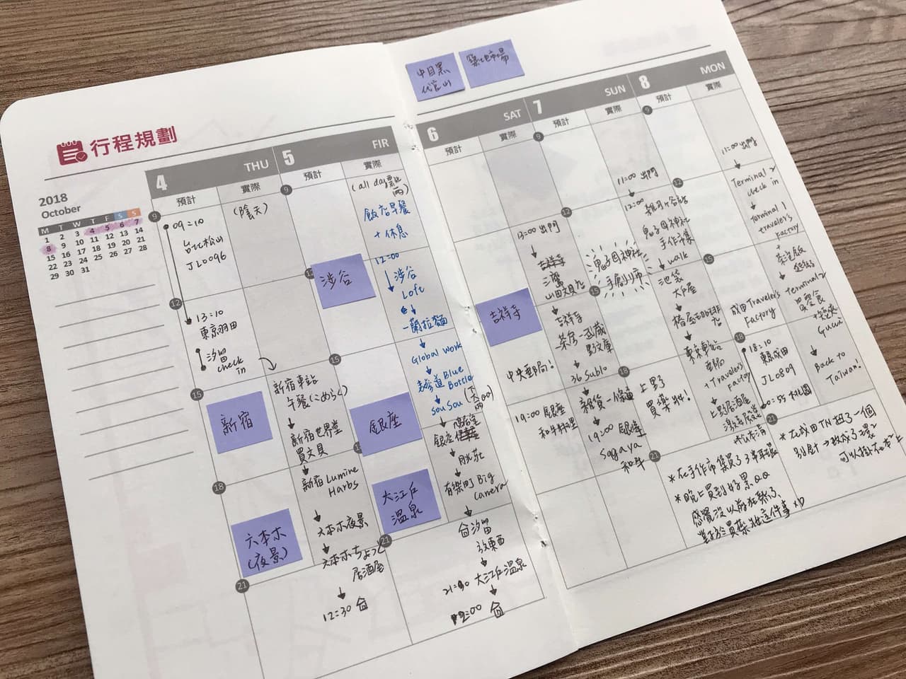 #東京 文具控旅遊手冊製作 - 旅遊板 | Dcard