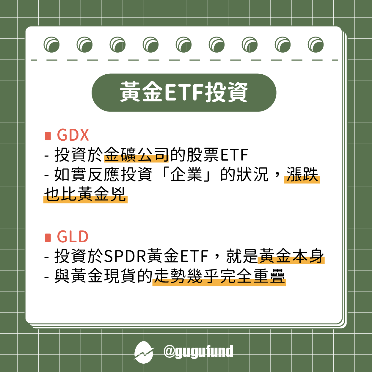 以巴衝突金價飆漲！兩檔黃金ETF - 股股知識庫(@gugufund) | Dcard