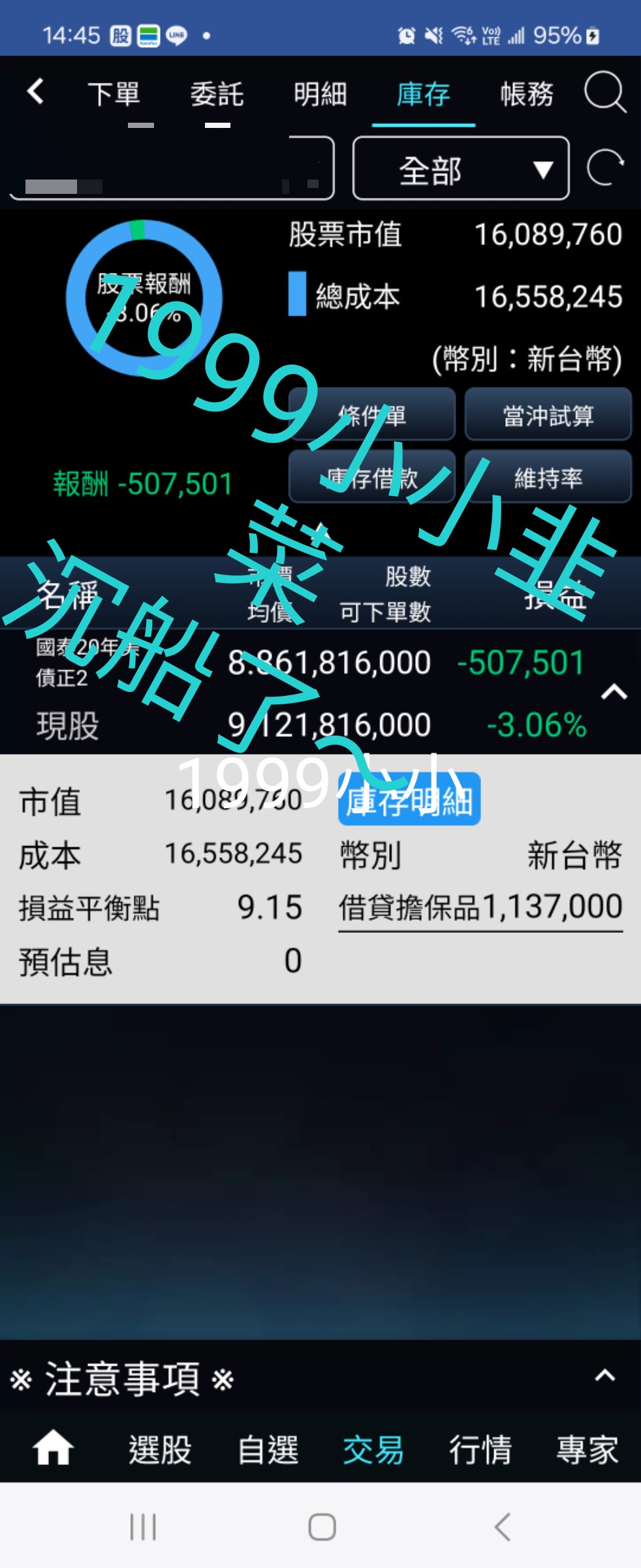 分享質押1816張美債正2 債蛙死去～～ - 股票板| Dcard