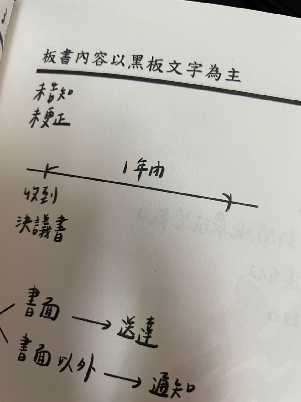 公職板最新文章與話題 | Dcard