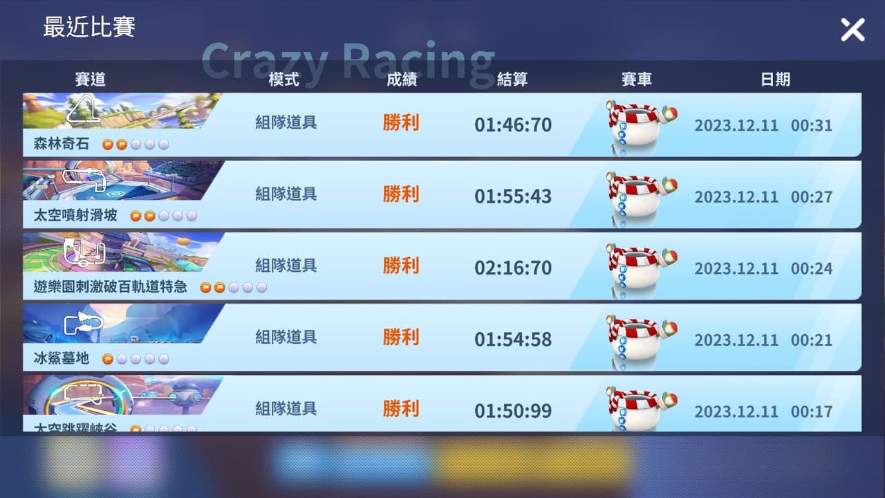megapx