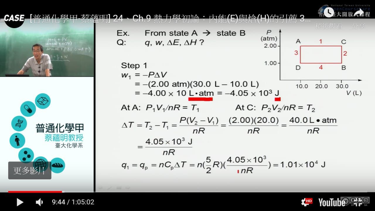 普化熱力學求救＞＜ - 考試板| Dcard
