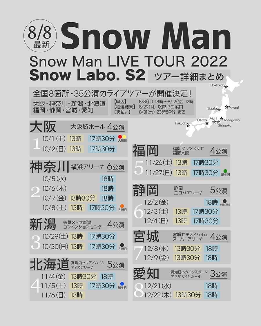 開箱⚠️那個實驗室！Snow Man 2nd ALBUM 「Snow Labo. S2 」！ - 傑 