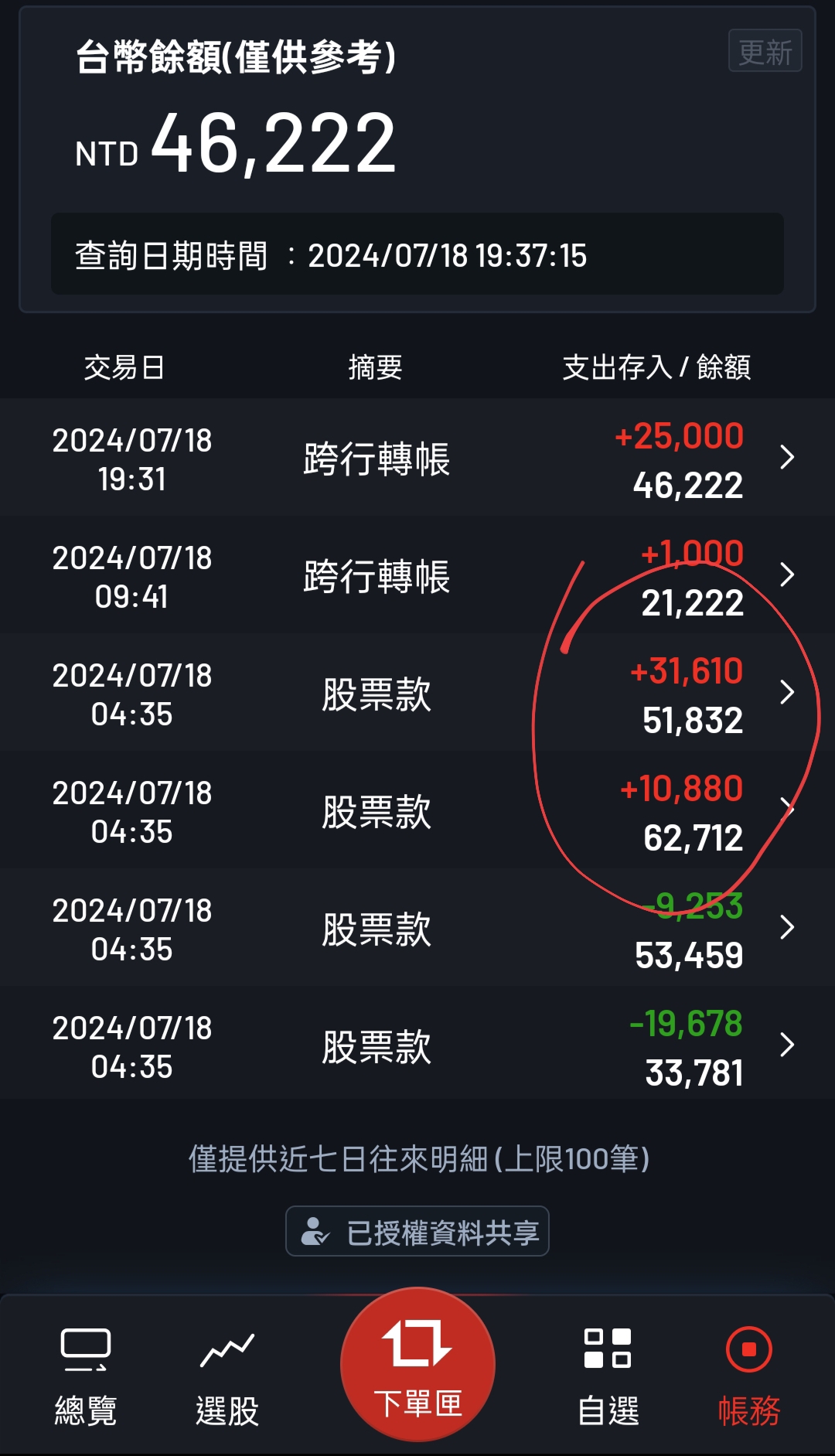 #請益交割款問題請益- 股票板| Dcard