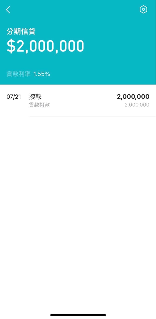 信貸買00878可行嗎- 理財板| Dcard