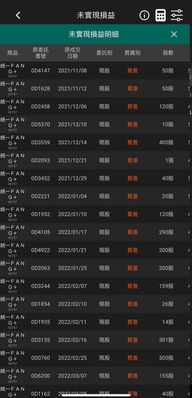 00662質押的相關討論與真實心得｜Dcard