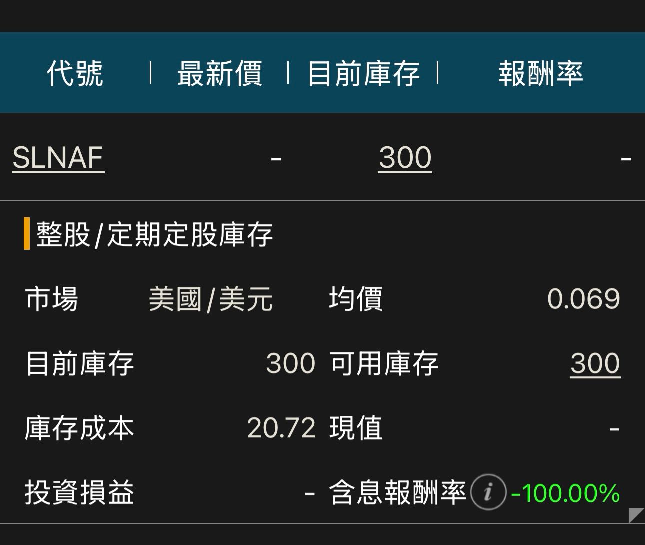 請益請益美股槓桿型ETF要如何購買？ - 股票板| Dcard