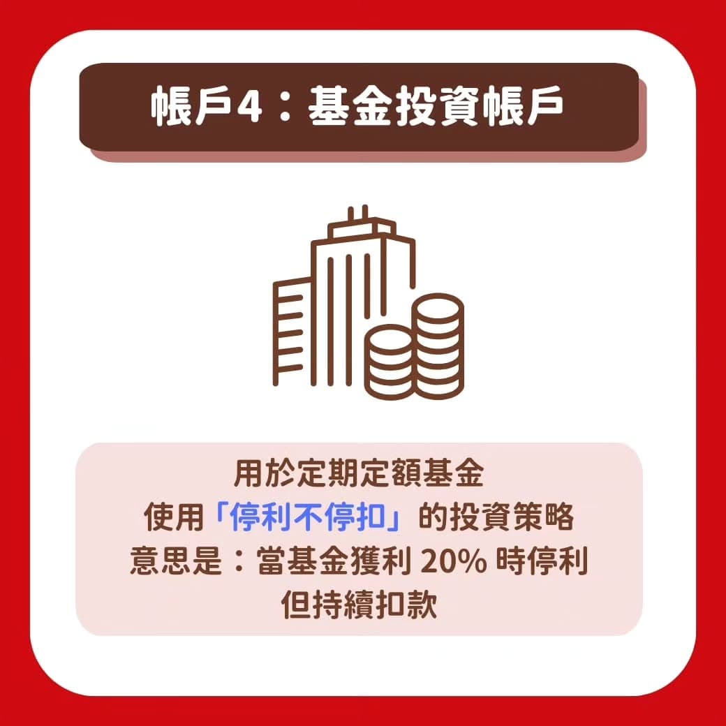 小資也能用的4 大帳戶理財法，30 歲存500 萬！ - 理財板| Dcard