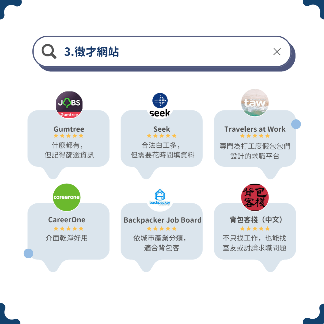 新手必看！💼 澳洲打工度假5種找工方式💪 - 打工度假板 | Dcard