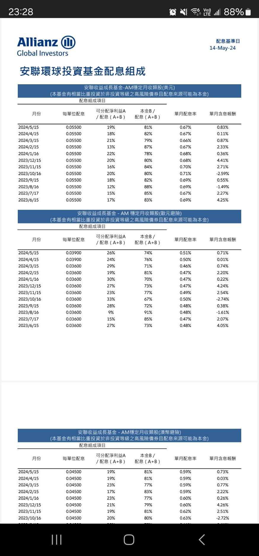安聯收益成長基金AM美元穩定月收收益問題- 理財板| Dcard