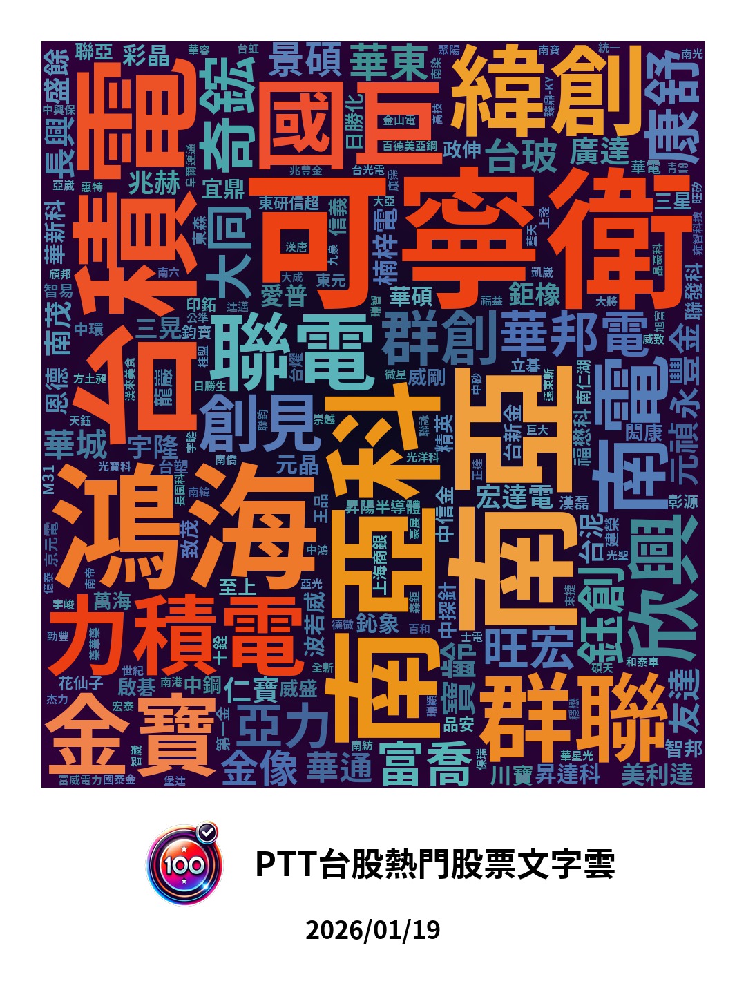 股票】台塑四寶突然暴動漲停？鄉民：王永慶顯靈了！老爸終於解套QQ - 百分之百的推薦(@recommend100) | Dcard