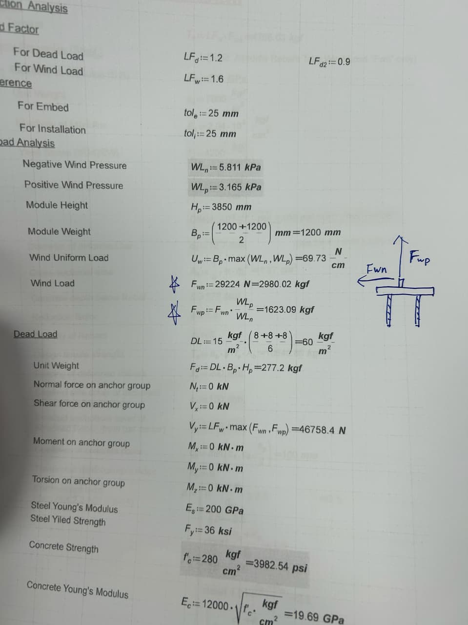 megapx