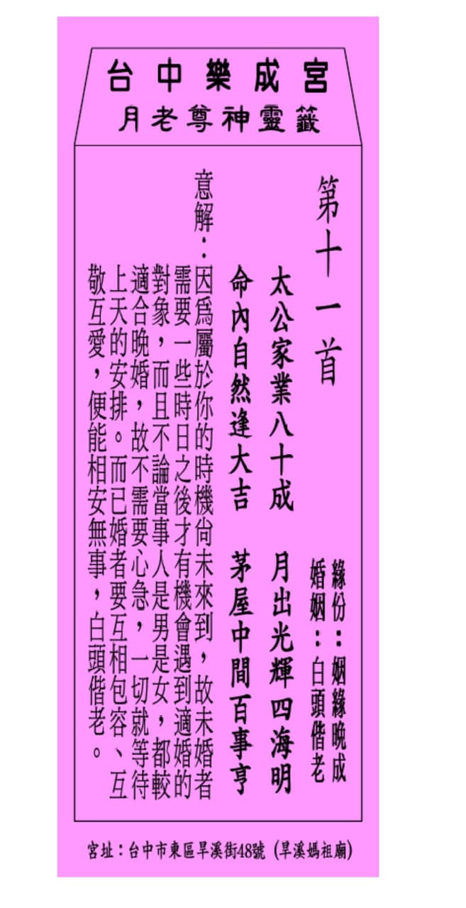 提問的最新討論 | Dcard