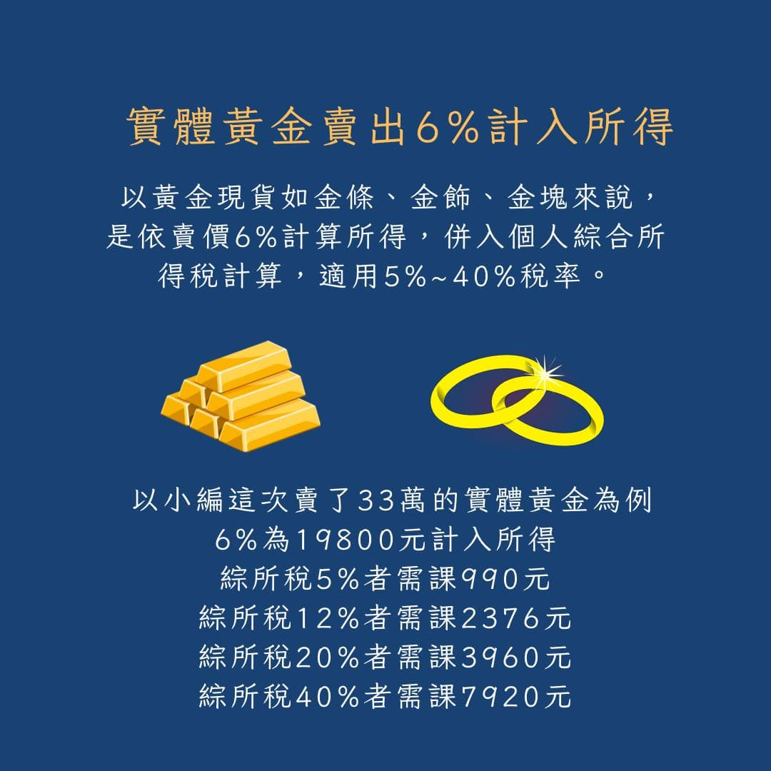 賣了33萬實體黃金發現竟然要課稅！ - 理財板| Dcard