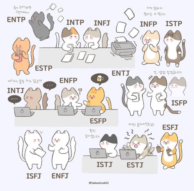 MBTI 在各種情境下ㄉ狀態😻 - MBTI板 | Dcard