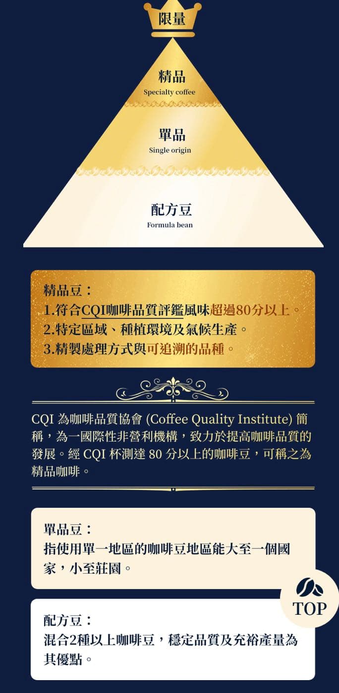 小七7-11精品咖啡一杯只要50！ - 超商板| Dcard