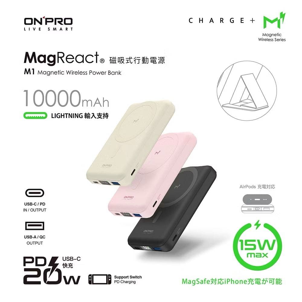 megapx