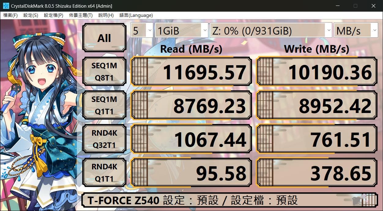 megapx