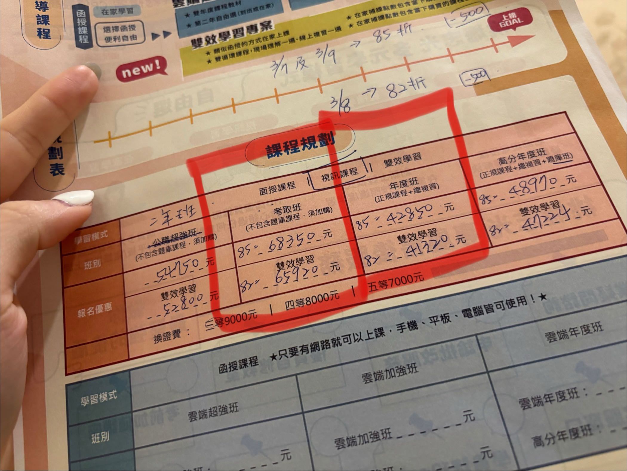 詢問志光一年班vs 保證班- 公職板| Dcard