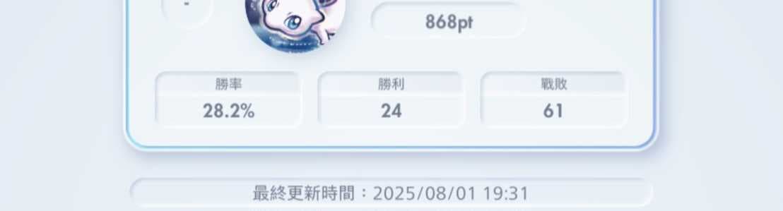 megapx