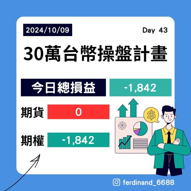 #分享 30萬操盤計劃 Day 42 - 股票板 | Dcard