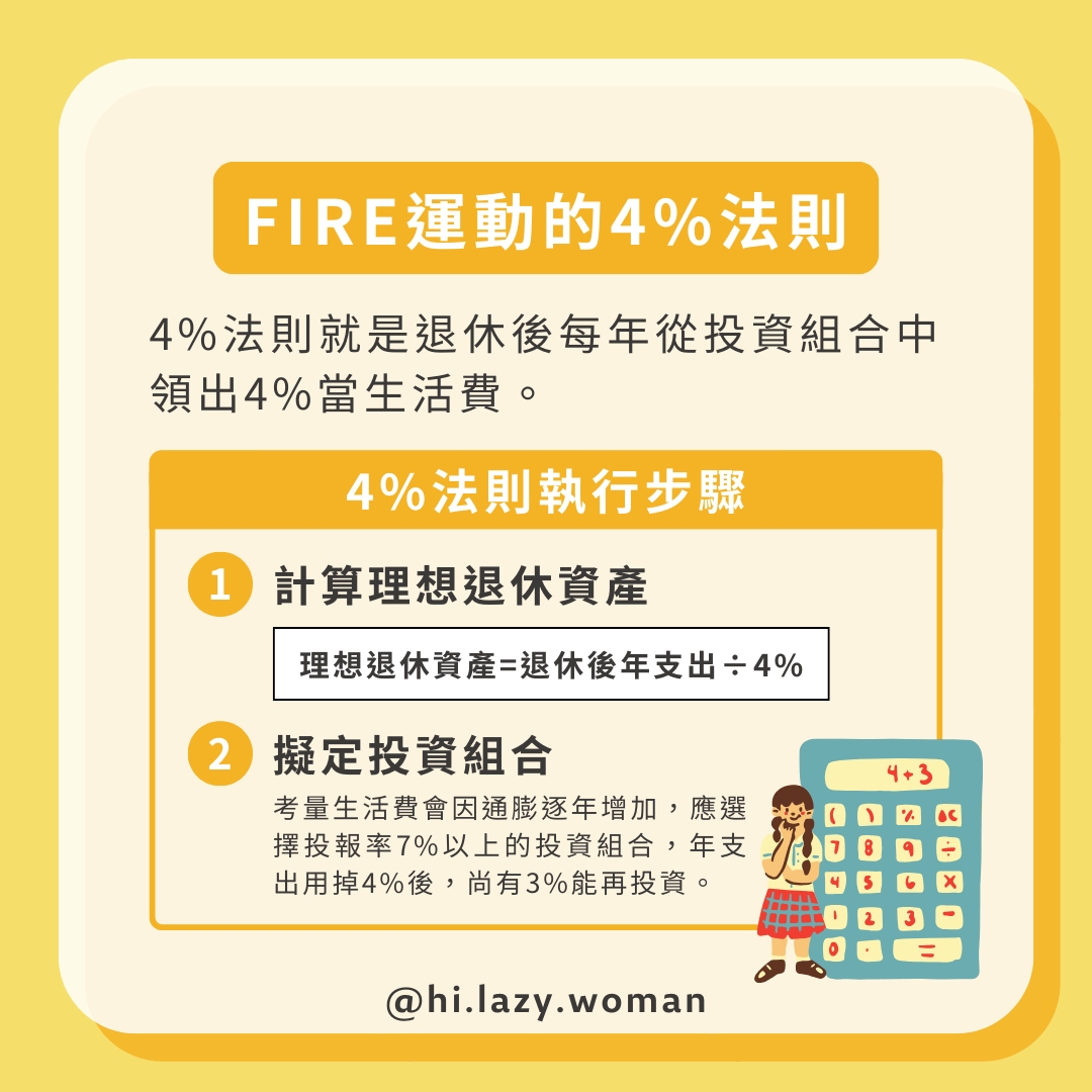 理想退休資產多少才夠 1000萬不會太少嗎？ - 懶散女子 (@hilazywoman) | Dcard