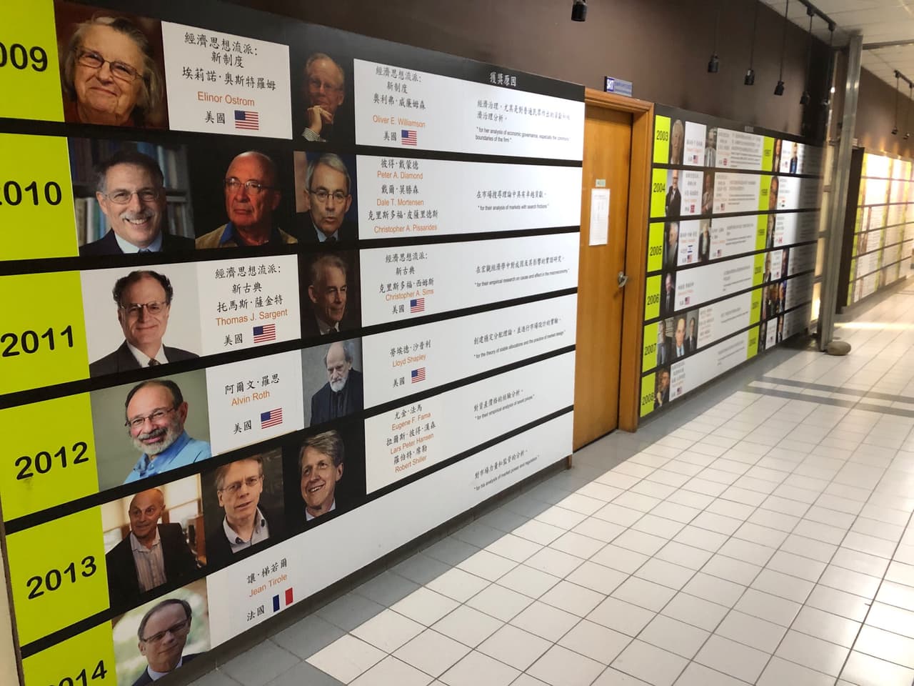 2024各種課程心得-外系老師評價(系列02-金融系篇- 銘傳大學板| Dcard