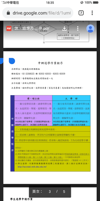 如何辦理退學？（退學手續/轉學手續/退學程序/轉學程序） - 世新大學板 | Dcard