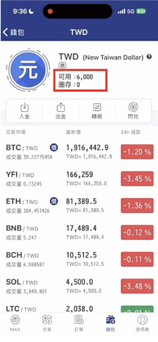 資料整理加密貨幣交易所入金- 區塊鏈板| Dcard