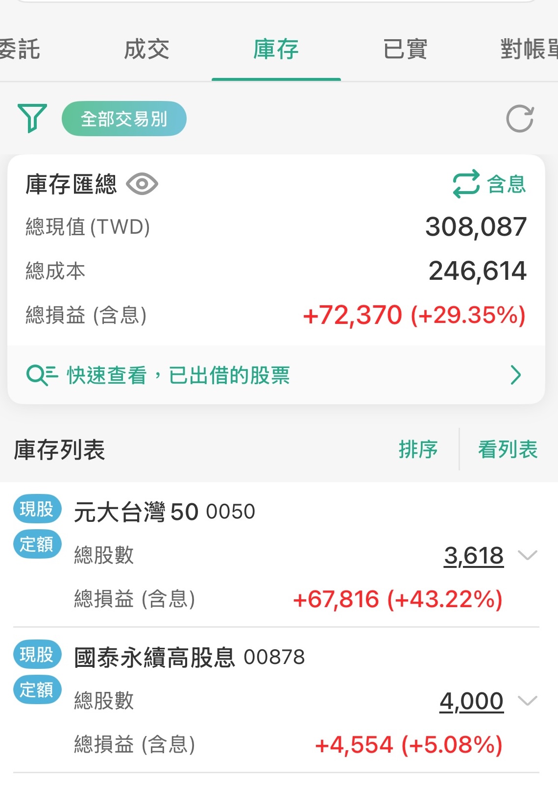 分享發現一檔被低估的AI 材料股...光洋科(1785) 有人關注嗎？ - 股票板| Dcard
