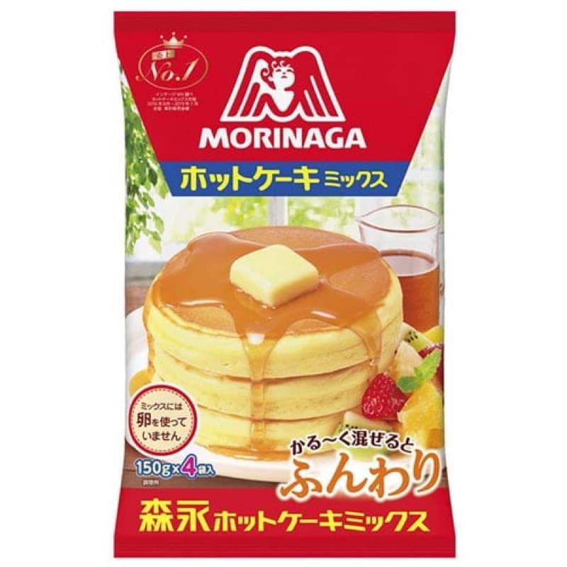 megapx