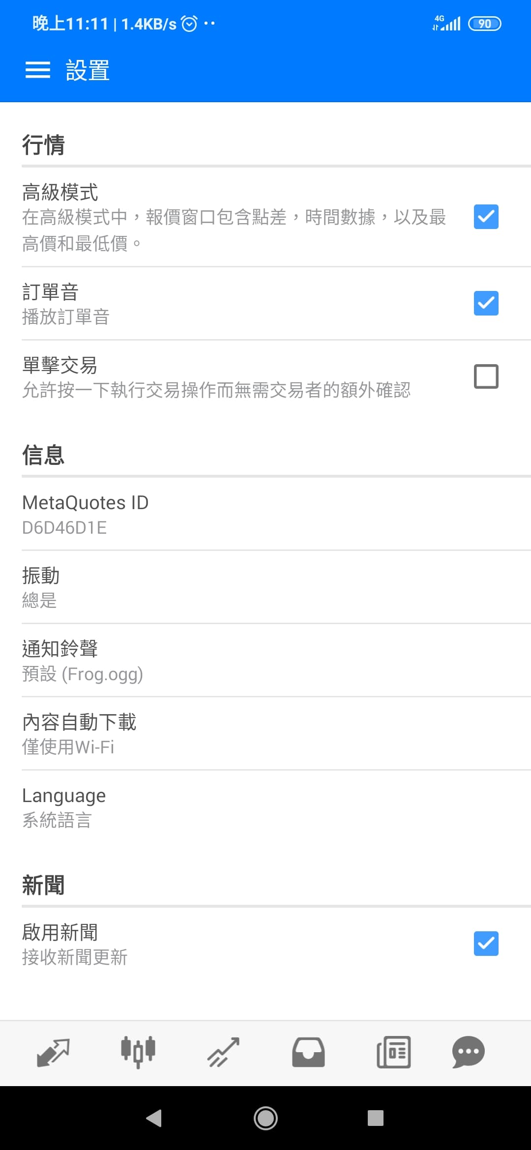 外匯保證金1-認識操作模式- 理財板| Dcard