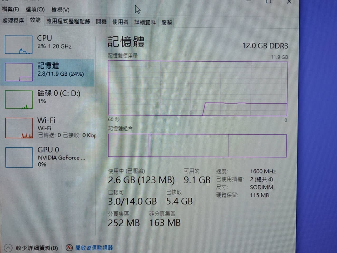 megapx