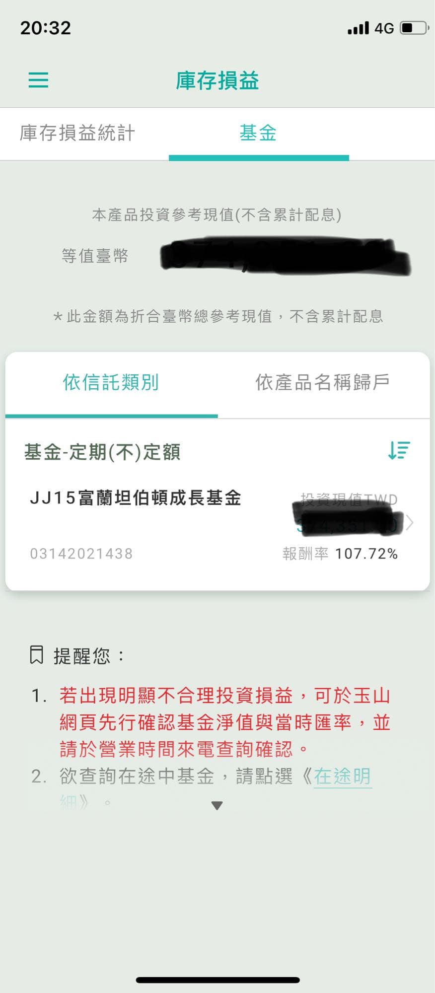 分享獲利34.1%的基金- 理財板| Dcard