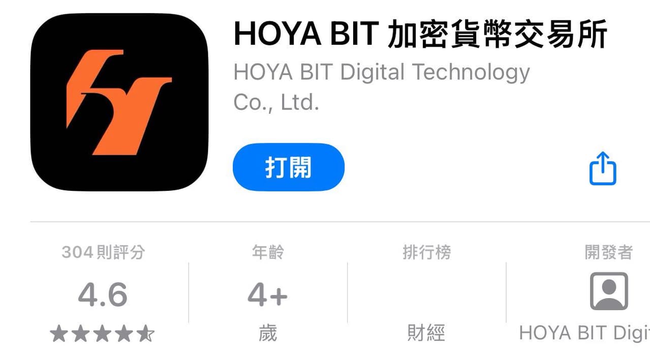 bitopro入金的相關討論與真實心得｜Dcard