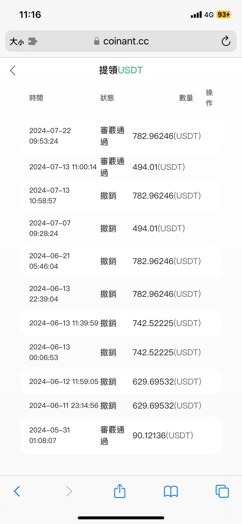 Coin-ant提領障礙重重- 區塊鏈板| Dcard