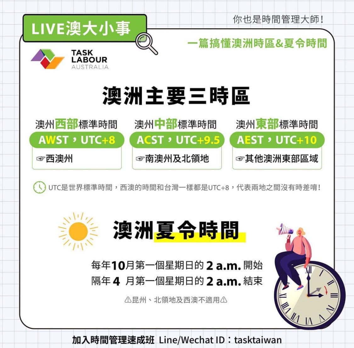 打工度假澳洲打工度假。一篇搞懂澳洲時區&夏令時間👍🏻 - 海外工作板| Dcard