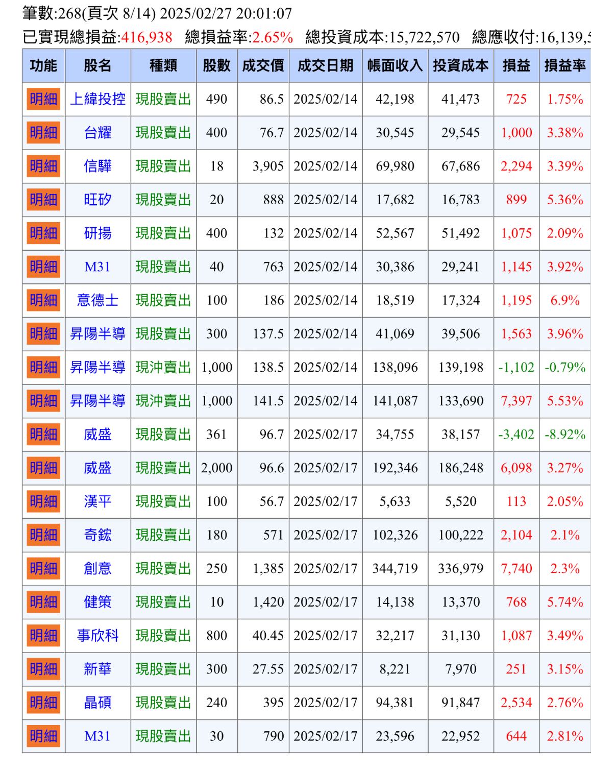 分享超爛Firstrade 不要用- 股票板| Dcard