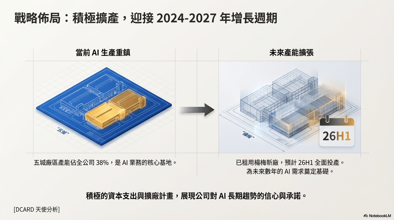 標的台股京元電(2449) 2025 第三季法說會AI 榮景的隱形引擎- 股票板| Dcard