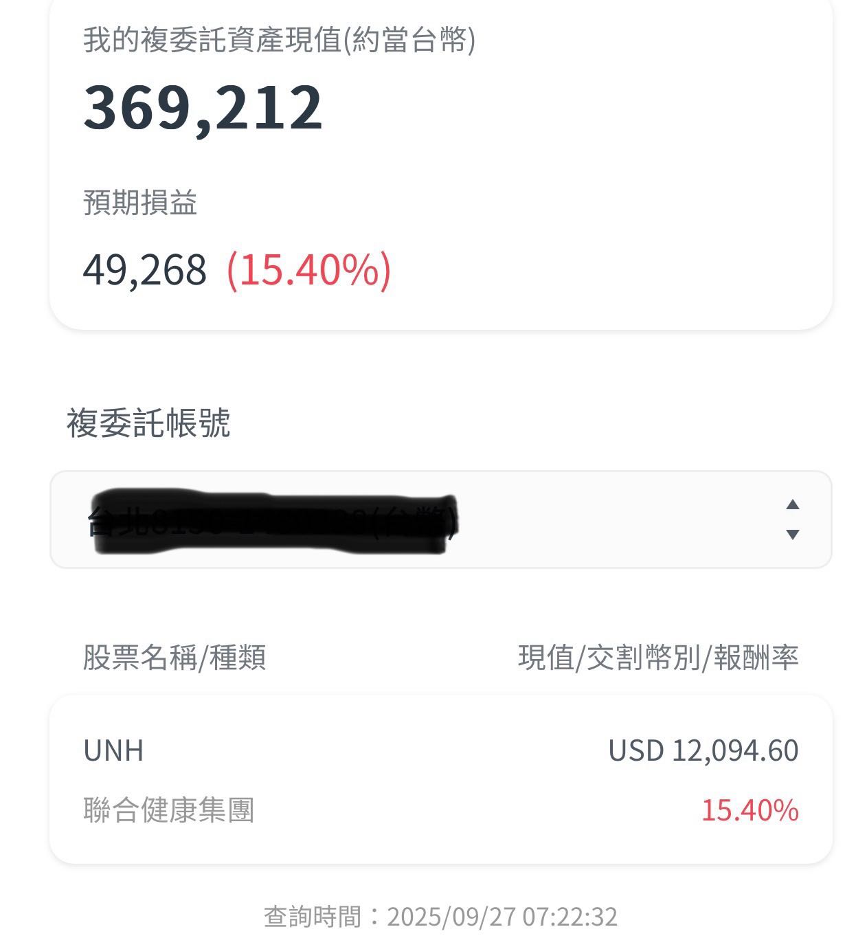 美股紀錄week 004 - 美股板| Dcard