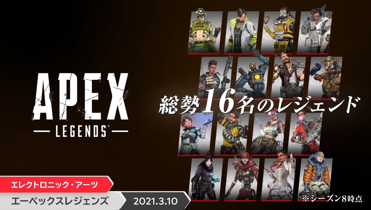megapx