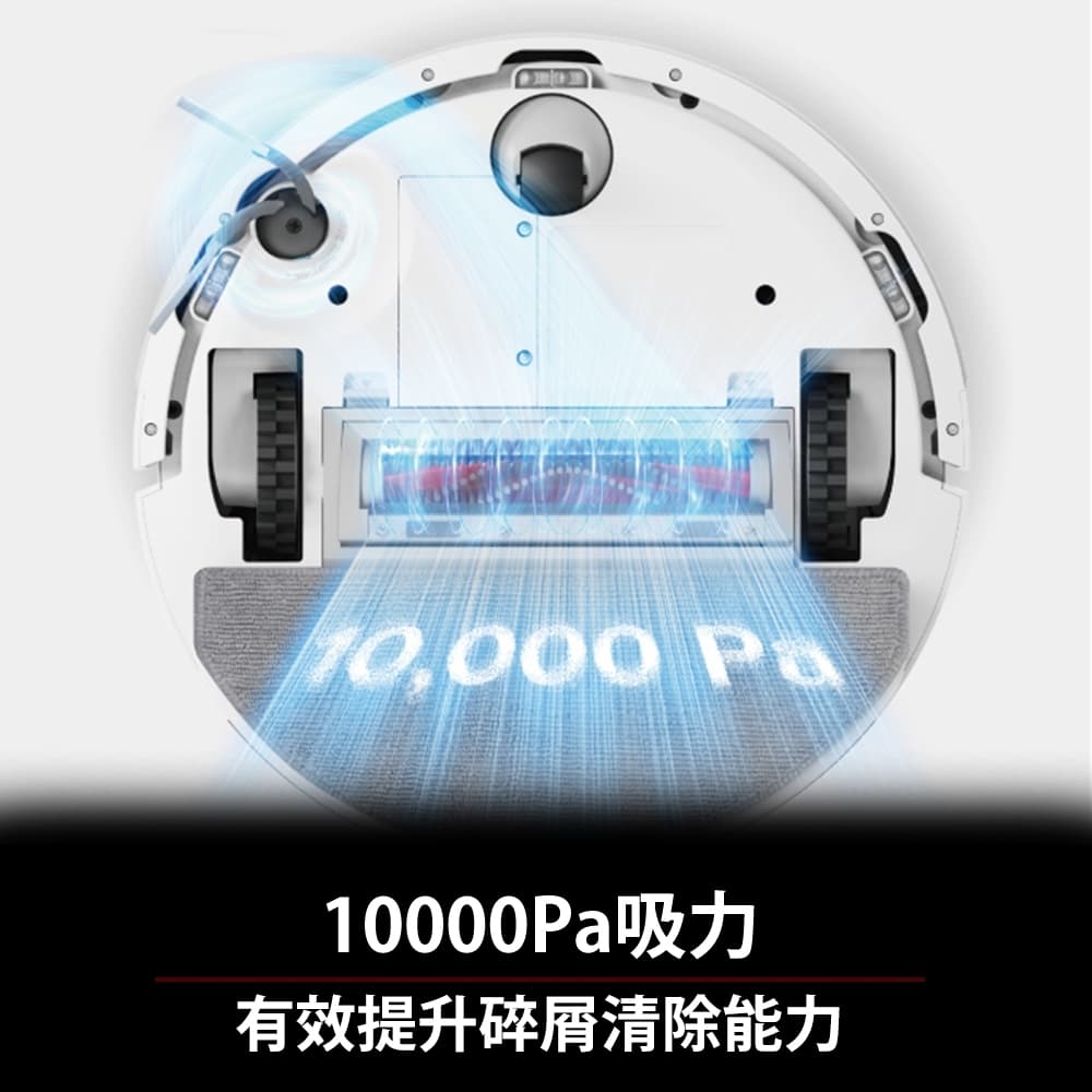 megapx
