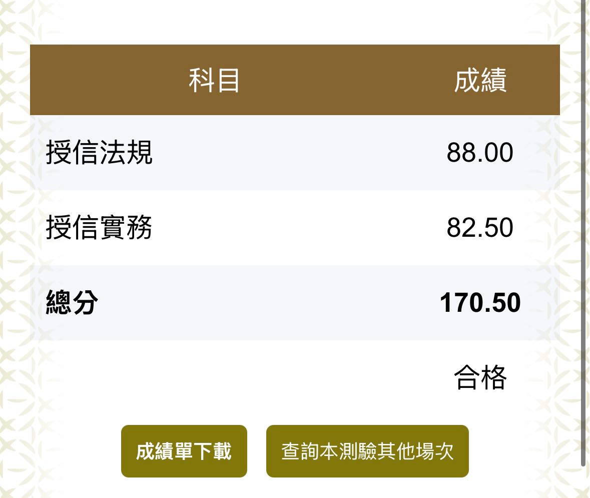 為了成為交易員，我做了哪些準備- 金融板| Dcard
