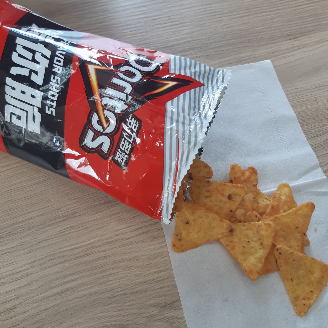 megapx