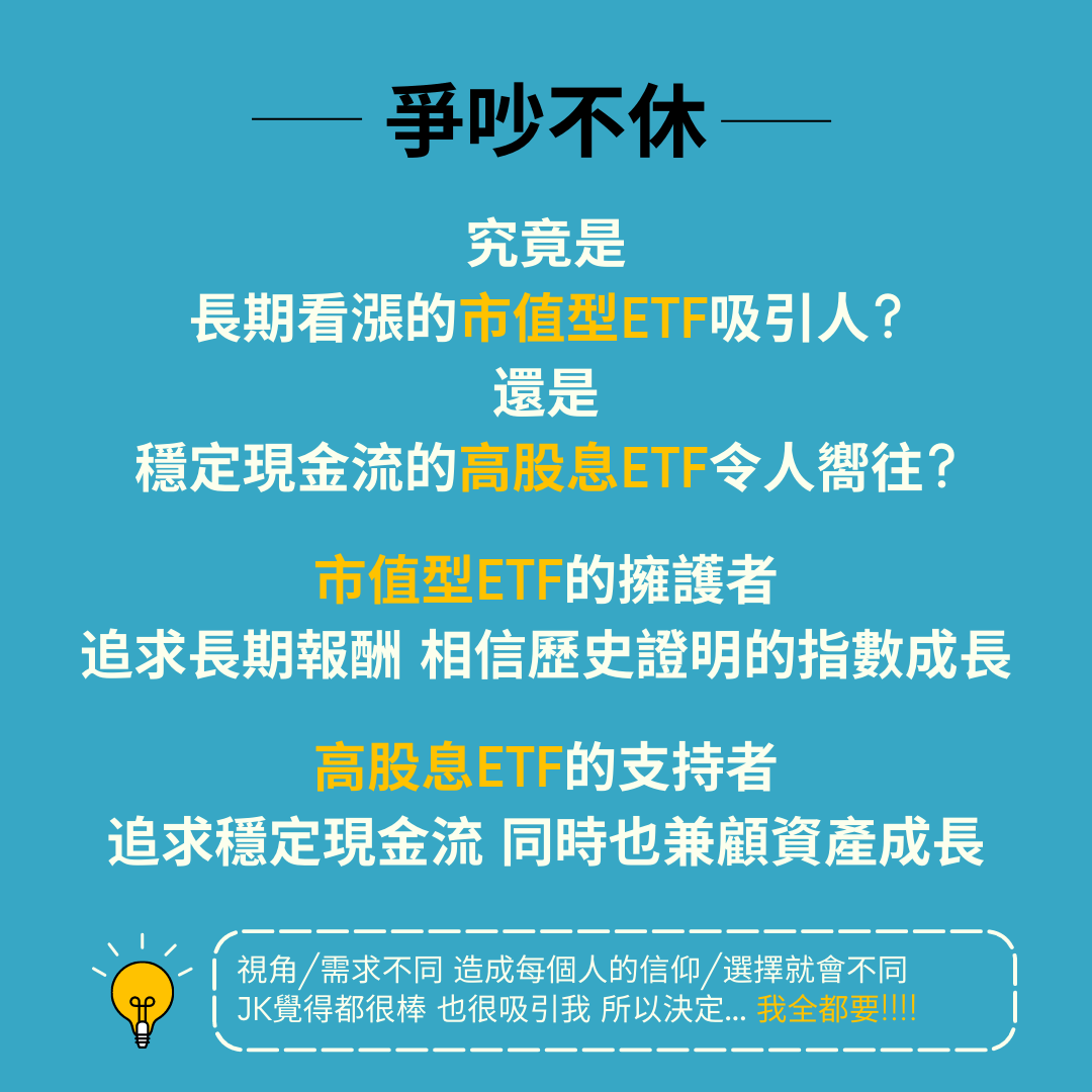 市值型ETF 高股息ETF 哪個比較好? - 理財板| Dcard