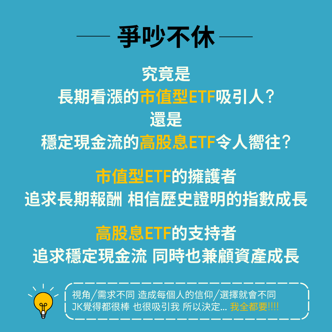 市值型ETF 高股息ETF 哪個比較好? - 理財板| Dcard