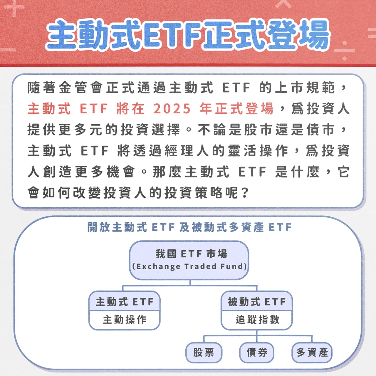台股新玩法❗️先懂先贏主動式ETF 將登場🥳 - 股感StockFeel (@stockfeel) | Dcard
