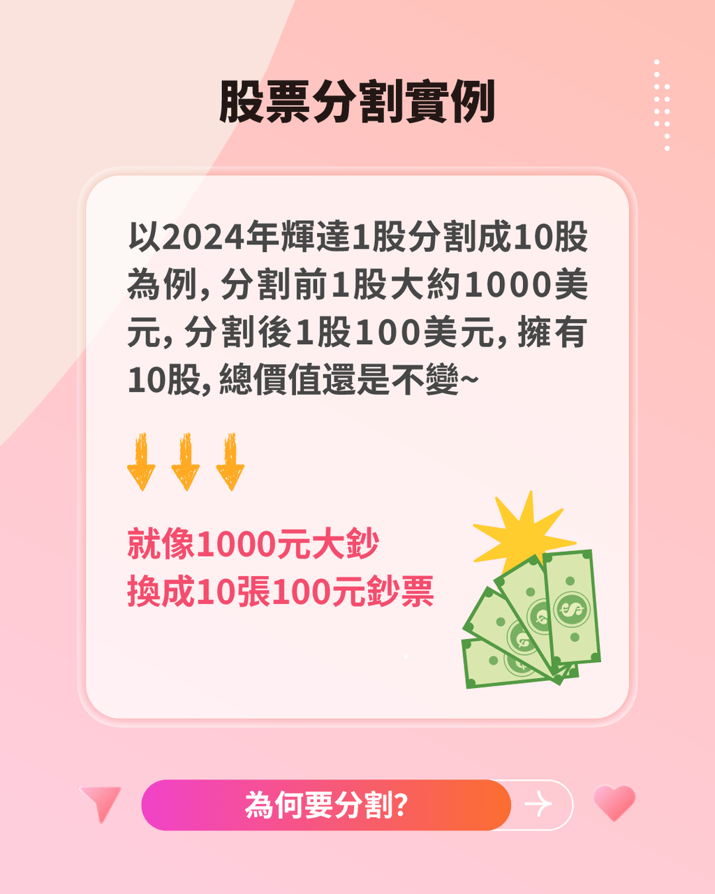 🪚股票分割懶人包📈分割後股票價值大增？？ - 投資小魔女Cindy (@cindy_acy) | Dcard